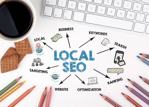 Local SEO visual